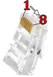 Fiche RJ45